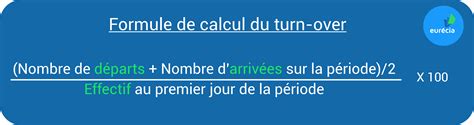 Calculer Son Taux De Turn Over Centre D Aide Eur Cia