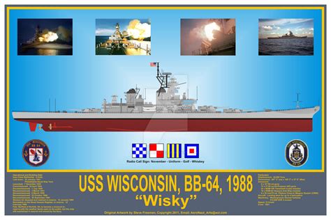 USS Wisconsin BB-64 Print by sfreeman421 on DeviantArt