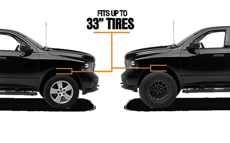 2019 Ram 1500 Lift Kit All You Need Infos