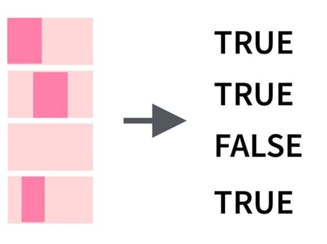 stringr cheat sheet Flashcards | Quizlet