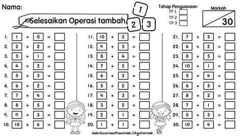 Lembaran Kerja Operasi Tambah