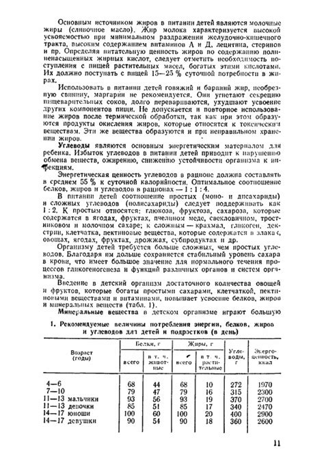 Сборник рецептур блюд для питания школьников (Н. Филлипчук) - часть 2