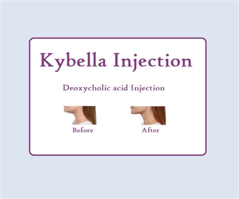 Deoxycholic Acid Injection Kybella Uses Dose Side Effects Moa