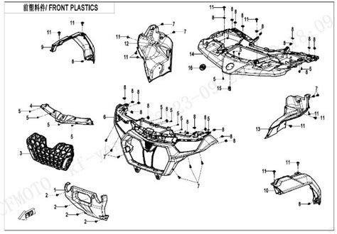 Cfmoto F Front Plastics Sherco
