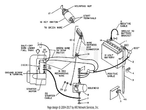 Troy Bilt Ignition Switch Diagram Remove Troy Bilt Diagram W