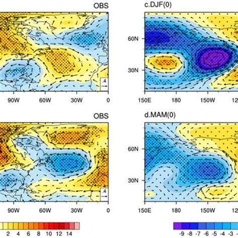 Regressions Of Hpa Geopotential Height M And Wind Anomalies M