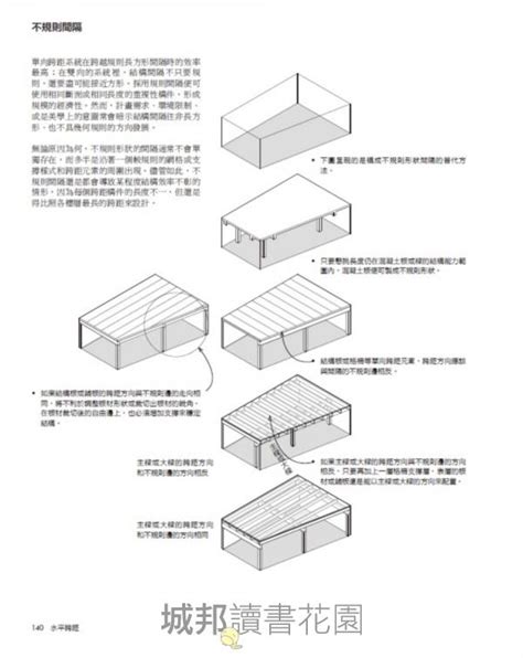 圖解建築結構：樣式、系統與設計 城邦讀書花園網路書店