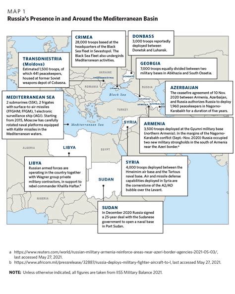 Russias Posture In The Mediterranean Implications For Nato And Europe