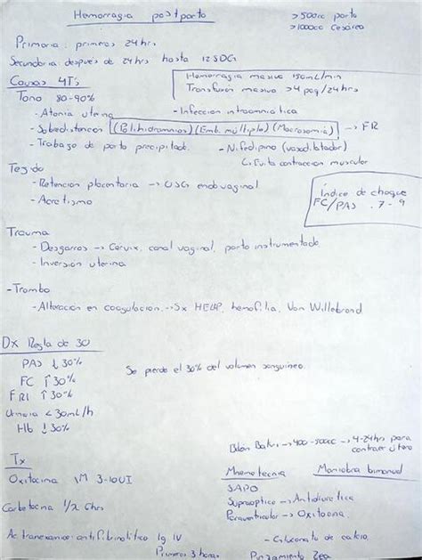 Notas R Pidas Hemorragia Postparto Iv N Ayala Collado Udocz