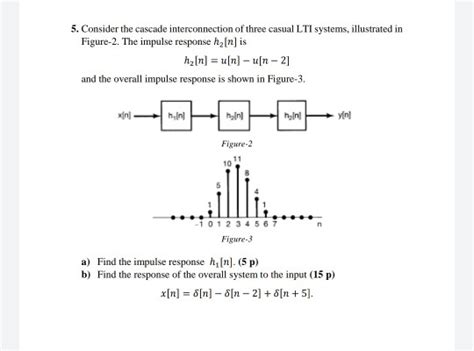 Solved Consider The Cascade Interconnection Of Three Chegg