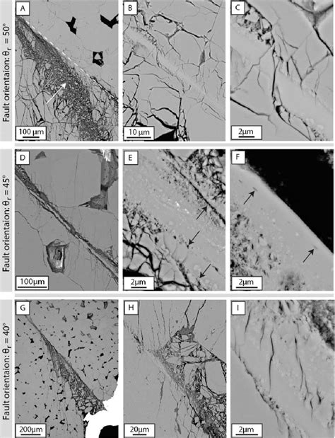 Comparison of microstructures with varying fault angle θ r The