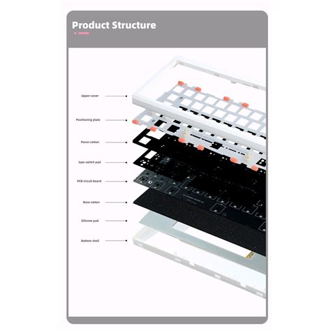 Zuoya G Hot Swap Type C Rgb Shopee Thailand