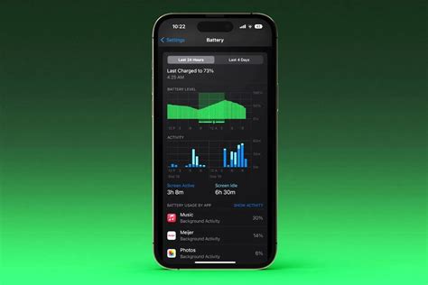 Battery Saving Tips Maximizing Battery Life On Iphone 14 Citizenside