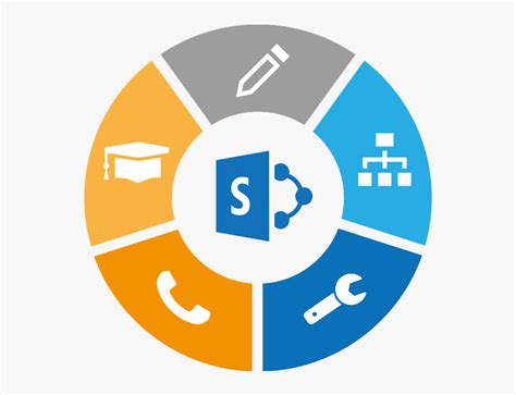 Sharepoint Logo Vector