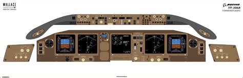 Boeing 777-200LR Cockpit Familiarization Poster Digital Full Scale 3 ...