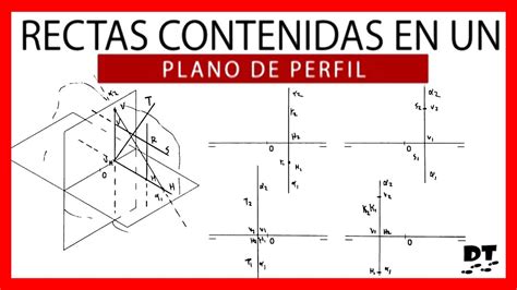 Plano Perfil Geometria