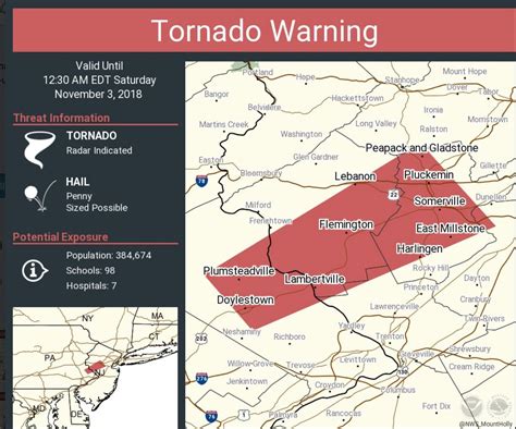 Tornado Warning Issued For Parts Of New Jersey Nj