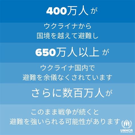 Unhcr駐日事務所 On Twitter 400万人ー この5週間で、ウクライナから国境を越えて避難を余儀なくされた難民の数です。 ウクライナ国内でも、650万人以上が避難生活を送ってい