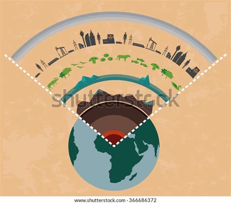 Earths Sphere Earths Layers- Geosphere Core Stock Vector (Royalty Free ...