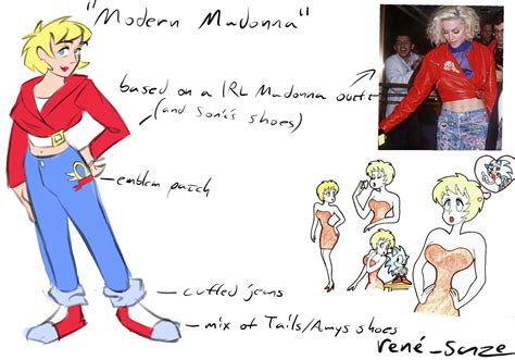 Made a modern redesign of Madonna, tell me what you think. : r