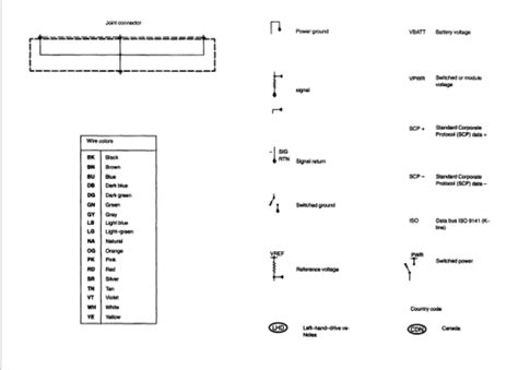 2011 Ford F150 Headlight Wiring Diagram