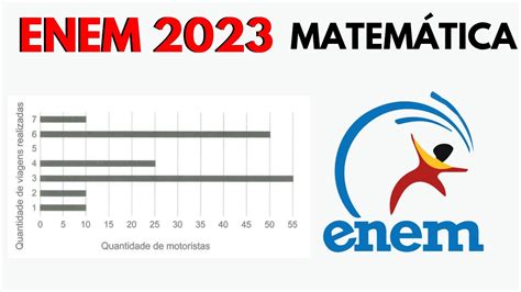 Enem Matem Tica Uma Empresa De Transporte Faz Regularmente Um