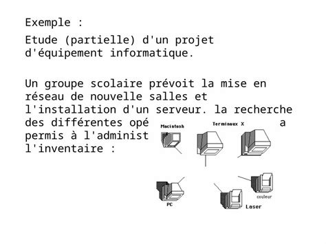 Ppt Exemple Etude Partielle D Un Projet D Quipement Informatique