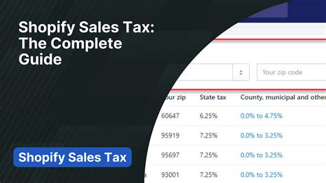 Shopify Sales Tax The Complete Guide