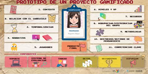 Prototipo De Un Proyecto Gamificado