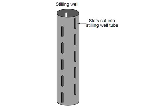 Stilling Wells For Level Measurement Inst Tools