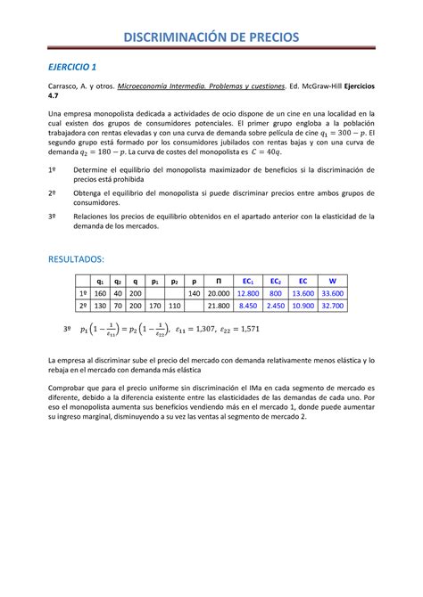 Ejercicios 3 Discriminación de precios EJERCICIO 1 Carrasco A y