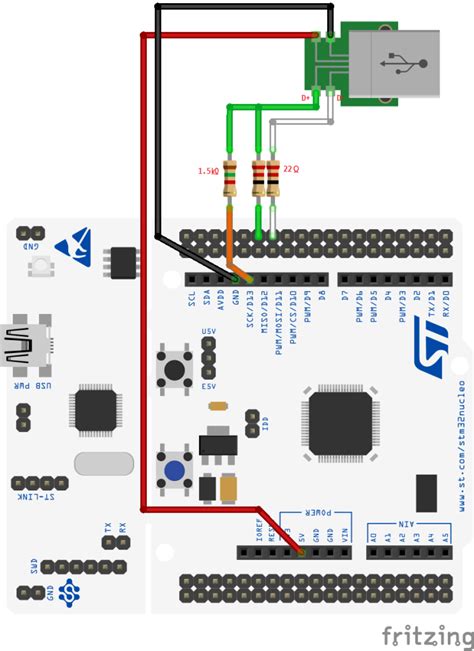 Stm32 Nucleo F103rb Usb Cdc 네이버 블로그