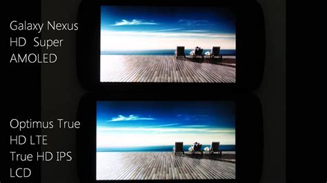 HD Super AMOLED vs True HD IPS - YouTube