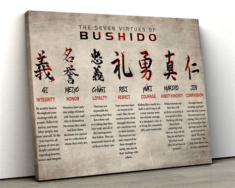 Samurai Canvas Poster The Seven Virtues Of Bushido Integrity Etsy