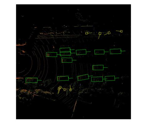 Lidar Object Detection Using Complex Yolo V Network