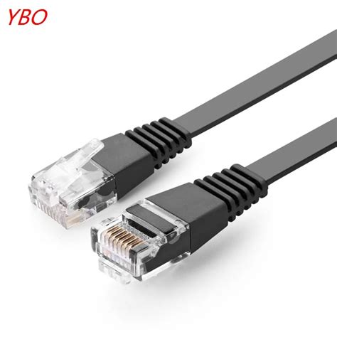 Online Buy Wholesale ethernet cable from China ethernet cable ...