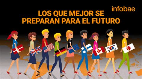 Cuáles Son Los Países Que Mejor Se Preparan Para El Trabajo Del Futuro