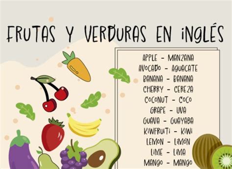 Frutas Verduras En Ingles - Frutas y Verduras en INGLÉS: 100 Ejemplos ¡Descúbrelos!