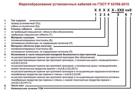 Маркировка кабелей и проводов - расшифровка, таблица