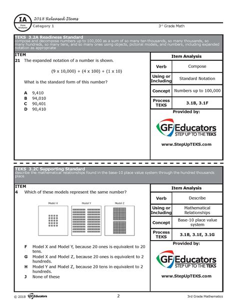 Texas Staar Test Practice Worksheets — Db