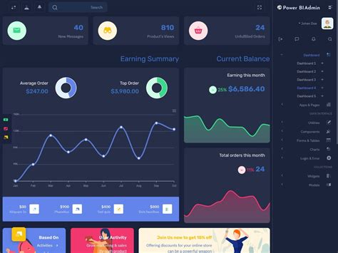 Exploring The Power Of Advanced Bootstrap Admin Dashboard