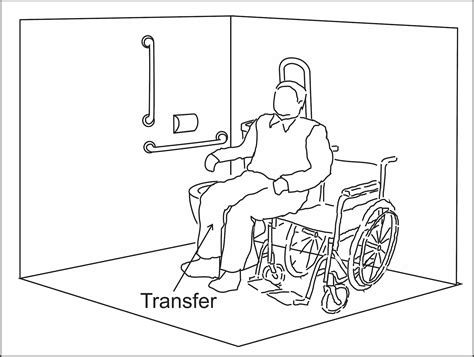 Wheelchair Access Penang (wapenang): Toilet (WC) For Disabled People