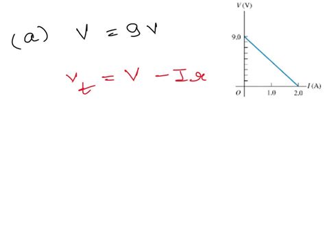 Solved An Idealized Voltmeter Is Connected Across The Terminals Of A