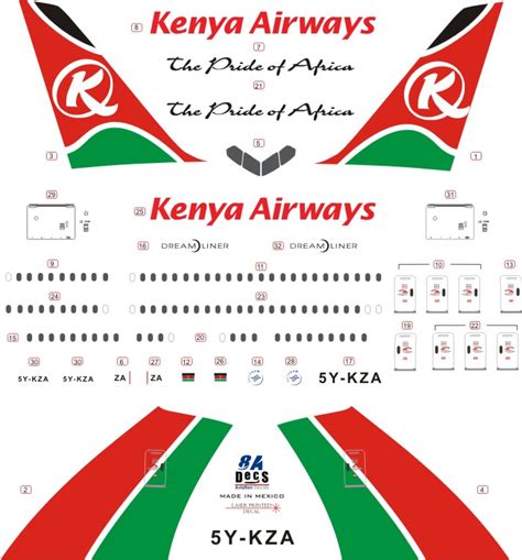 Adecs Decals Catalogue Kenya Airways