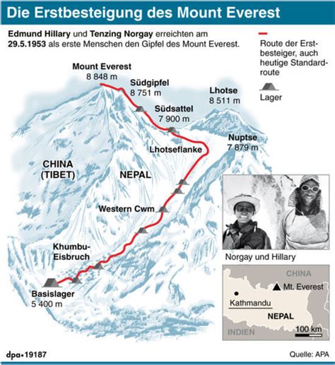 Mount Everest Der H Chste Berg Asiens Der Erde Alpin De