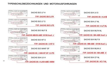 Schreiber Zweiradshop De Reparaturanleitung Sachs Motor Lf Bis