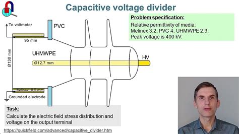 Capacitive Voltage Divider Electric Field Distribution Quickfield Fea Software Simulation