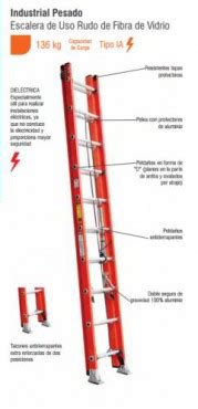 ESCALERA EXTENSION FV 28 ESC TIPO IA PELDAÑOS