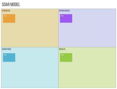 20 Industry Analysis Templates to Know Your Competitive Landscape