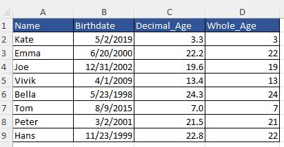 Tutorial Excel Calcolo Datetime Calcola Differenza Et Aggiungi